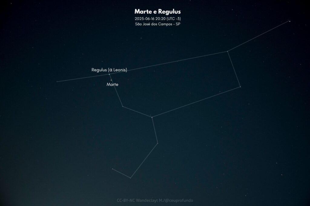 Fotografia do céu noturno de 16 de junho de 2025 às 20h20, feita em São José dos Campos (SP). Mostra o planeta Marte próximo da estrela Regulus (α Leonis) no canto esquerdo, dentro da constelação de Leão, que está desenhada com linhas finas e brancas. O fundo é escuro, com diversas estrelas visíveis.
No canto inferior da imagem está o crédito: CC-BY-NC Wandeclayt M. / @ceuprofundo