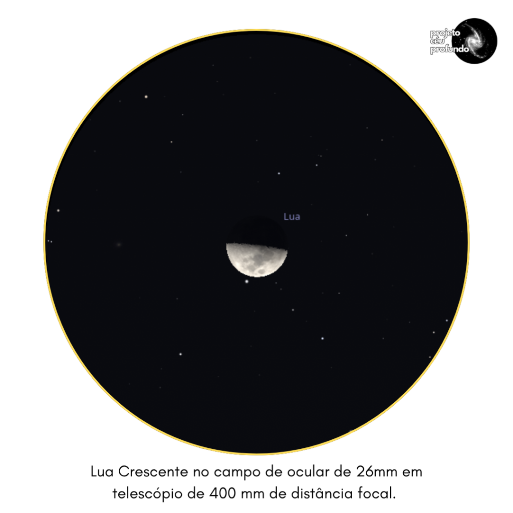 Simulação do campo de visão em uma ocular de 26mm em um telescópio com 400mm de distância focal, mostrando a Lua ao centro em sua fase crescente com metade de sua face visível iluminada. Ao fundo escuro, há diversas estrelas espalhadas. No canto superior direito, aparece o logotipo do "Projeto Céu Profundo".